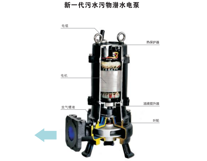 一體化污水提升泵-污水處理設(shè)備-青島樂中環(huán)保科技有限公司