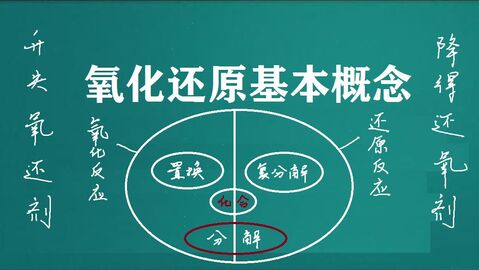 污水處理氧化還原反應是什么，常用氧化劑和還原劑有哪些-樂中環(huán)保