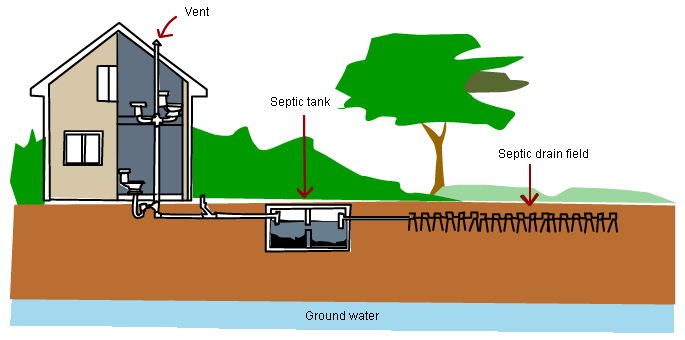 設備廠家來分享一套小型生活污水處理設備多少錢？