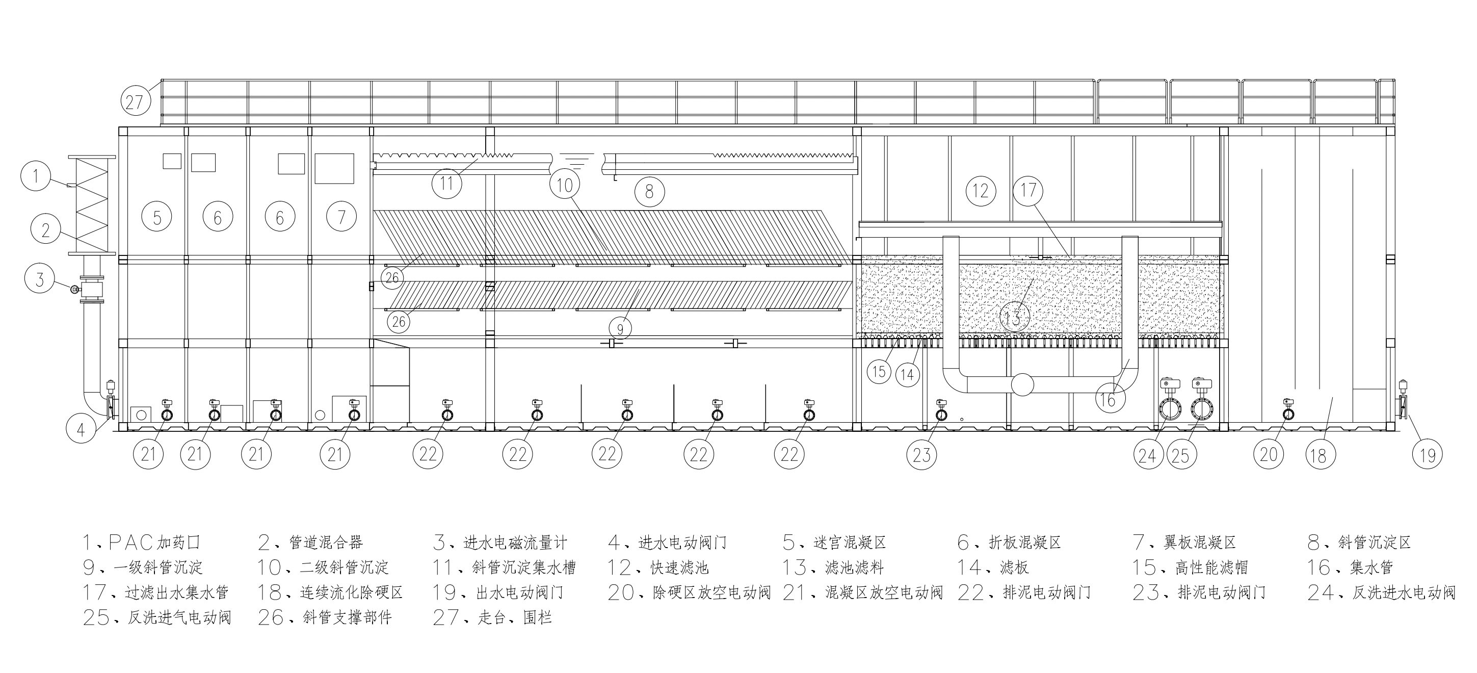 自來水廠一體化凈水器選購攻略指南-青島樂中環保